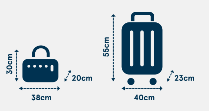 Contiene otro Simplificar Medidas equipaje de mano según la aerolínea - BUSCAMIVIAJE